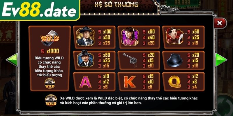 Giấc mơ Bến Thượng Hải EV88  từ vòng quay jackpot