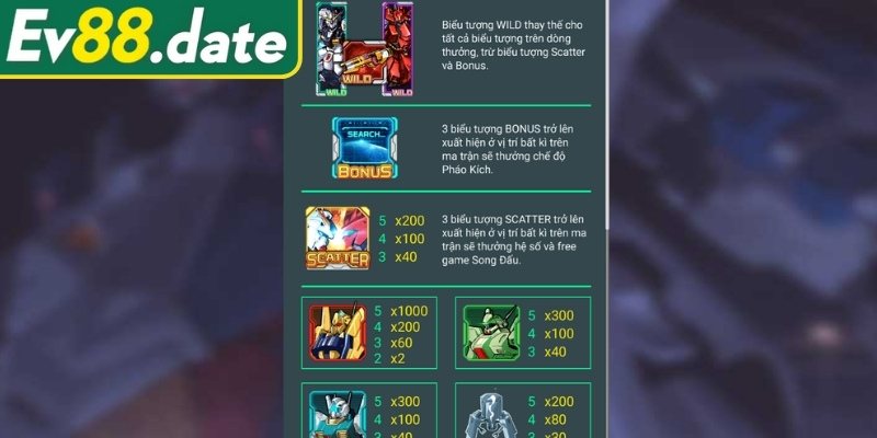 Chức năng đặc biệt các biểu tượng trong Đại Chiến GunDam EV88