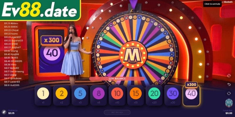 Cơ cấu các ô số và phân bổ trên vòng quay Mega Wheel EV88