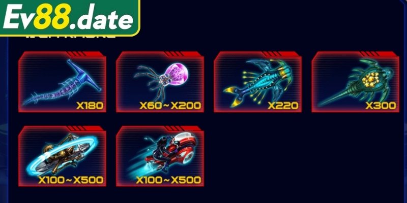 Toàn bộ quy tắc chơi dành cho tân thủ