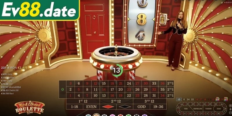 Chiến lược vận hành vốn Red Door Roulette  
